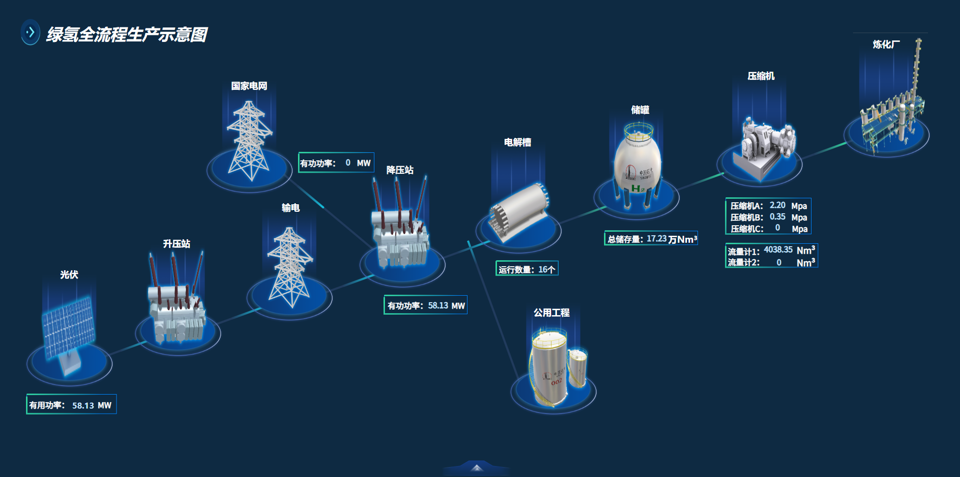 918博天堂(中国区)官方网站