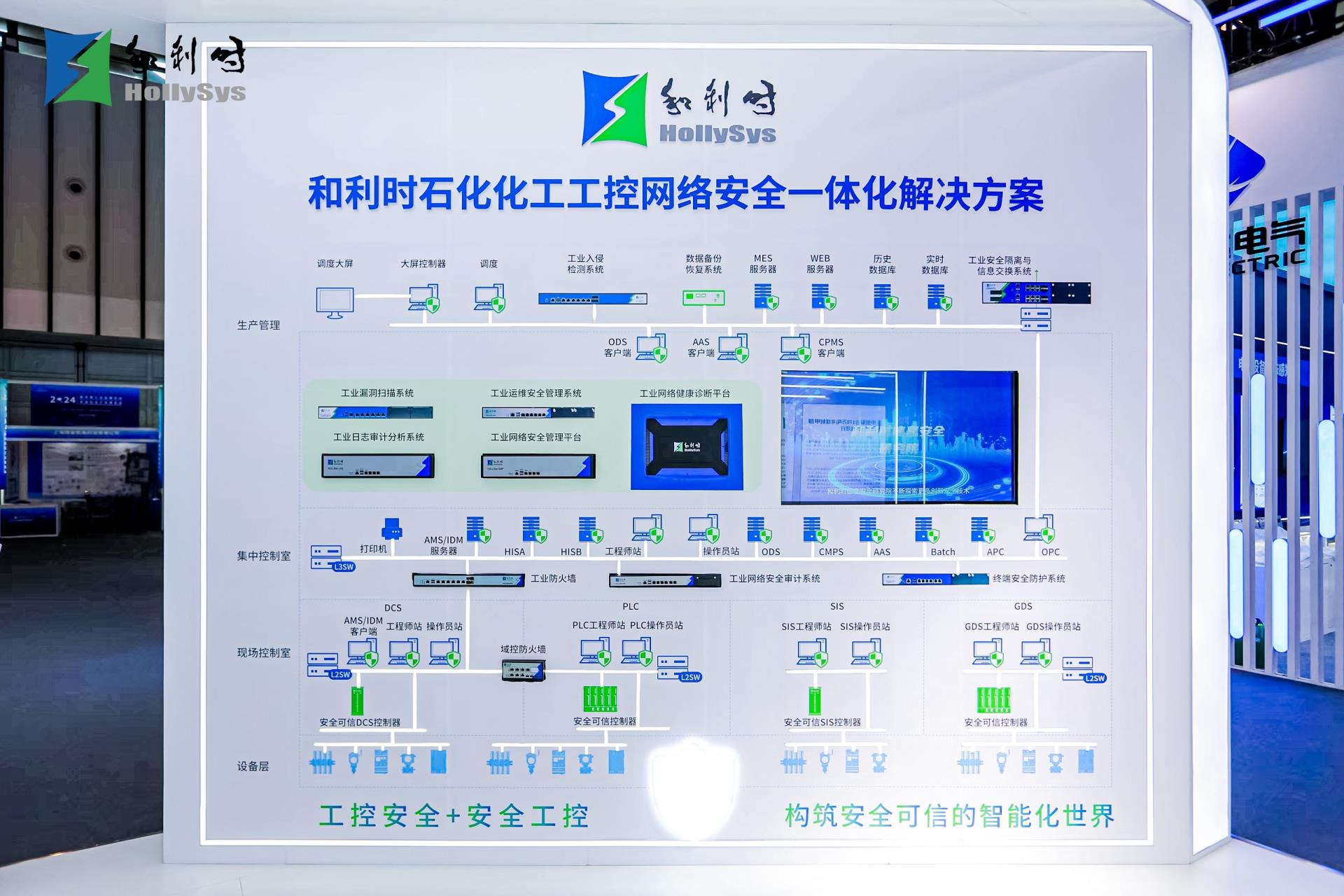 918博天堂(中国区)官方网站